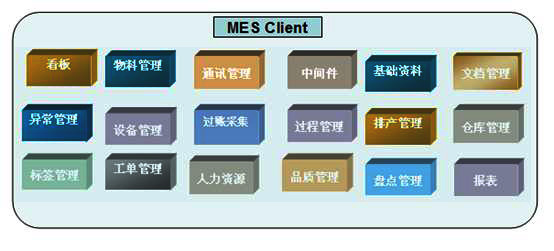 MES6