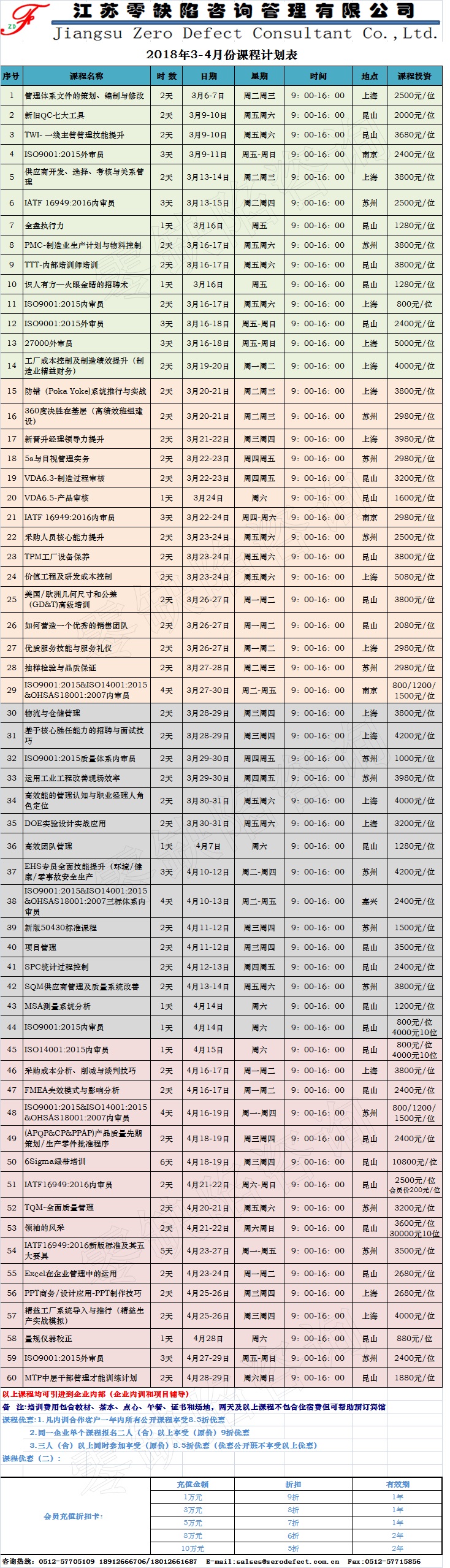 2018年3-4月課表2.jpg